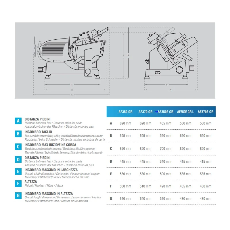 AFFETTATRICE A GRAVITÀ TRASMISSIONE A CINGHIA -350mm AFFETTATRICE A GRAVITÀ TRASMISSIONE A CINGHIA -350mm -Macchine del Gusto affettatrice a gravita lama 350 1