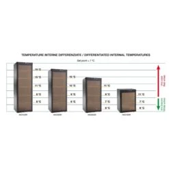 Macchine del Gusto -Macchine del Gusto espositore refrigerato vini akd100w 1