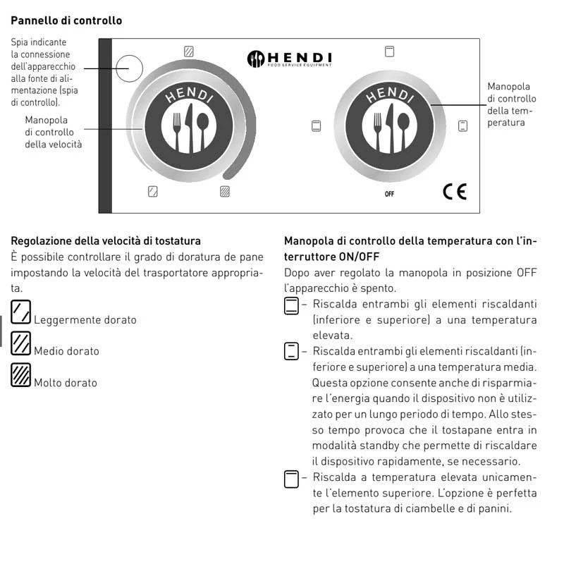 TOSTAPANE PROFESSIONALE A NASTRO TOSTAPANE PROFESSIONALE A NASTRO -Macchine del Gusto tostapane professionale nastro 1