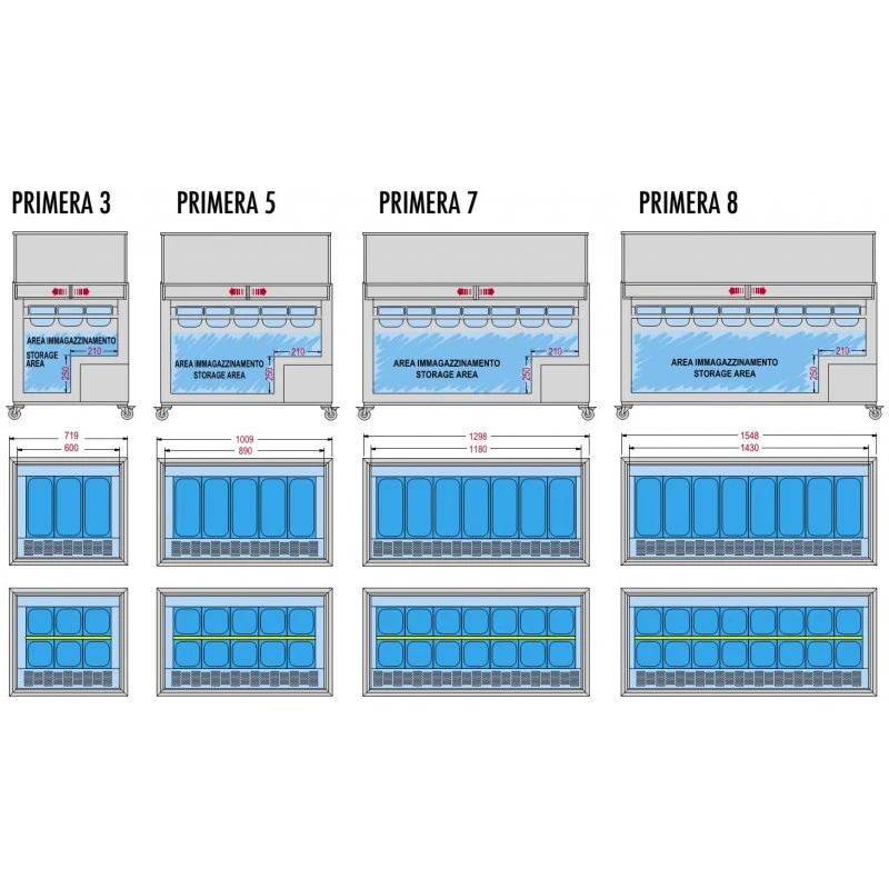 VETRINA GELATERIA STATICA 5 gusti VETRINA GELATERIA STATICA 5 Gusti -Macchine del Gusto vetrine gelateria primera5 3